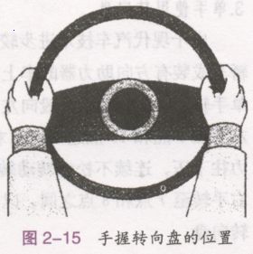 ܇(ch)(sh)Ӗ(xn)̌W(xu)O(sh)