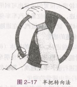 ܇(ch)(sh)Ӗ(xn)̌W(xu)O(sh)