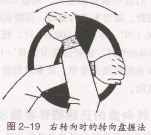 ܇(ch)(sh)Ӗ(xn)̌W(xu)O(sh)