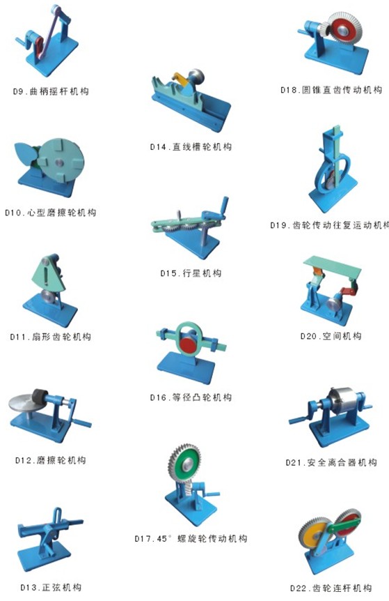 KH-MX22機(jī)構(gòu)運(yùn)動(dòng)簡(jiǎn)圖測(cè)繪模型(50件)