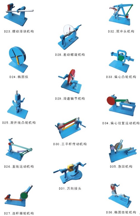 KH-MX22機(jī)構(gòu)運(yùn)動(dòng)簡(jiǎn)圖測(cè)繪模型(50件) KH-MX22機(jī)構(gòu)運(yùn)動(dòng)簡(jiǎn)圖測(cè)繪模型(50件)