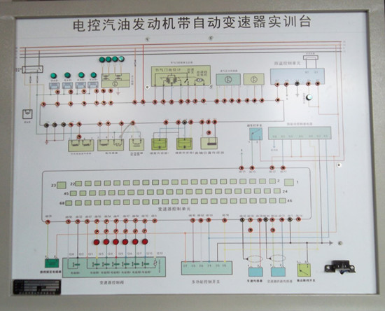 KH-QC59發(fā)動機和變速器綜合實訓臺 KH-QC59發(fā)動機和變速器綜合實訓臺