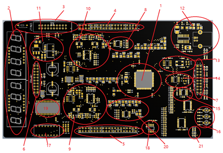 核心板資源介紹 核心板資源介紹