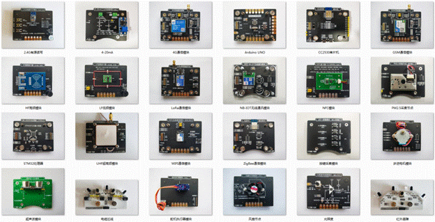 沙盤模塊 沙盤模塊