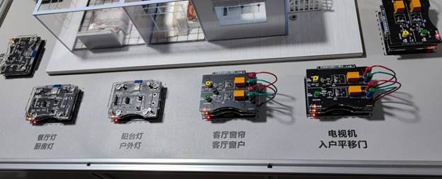 沙盤模塊 沙盤模塊