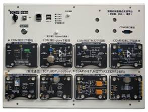 物聯(lián)網(wǎng)實(shí)驗(yàn)平臺(tái) 物聯(lián)網(wǎng)實(shí)驗(yàn)平臺(tái)