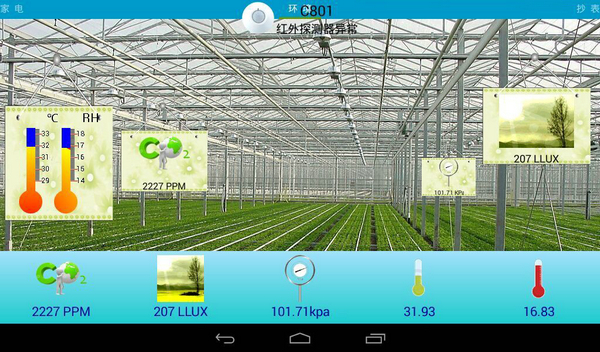 環(huán)境檢測(cè)系統(tǒng) 環(huán)境檢測(cè)系統(tǒng)