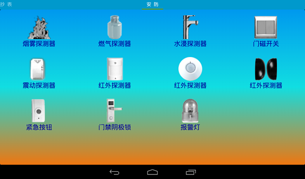 家居安防環(huán)境監(jiān)測(cè)系統(tǒng) 家居安防環(huán)境監(jiān)測(cè)系統(tǒng)