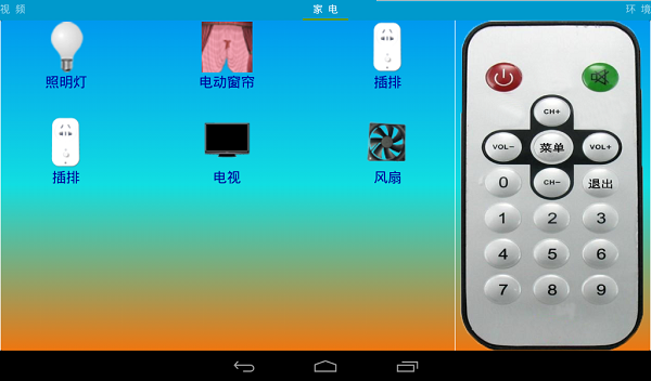 家電控制系統(tǒng) 家電控制系統(tǒng)