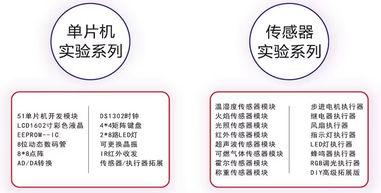 物聯(lián)網(wǎng)磁吸式教學(xué)實(shí)驗(yàn)箱實(shí)驗(yàn)內(nèi)容 物聯(lián)網(wǎng)磁吸式教學(xué)實(shí)驗(yàn)箱實(shí)驗(yàn)內(nèi)容