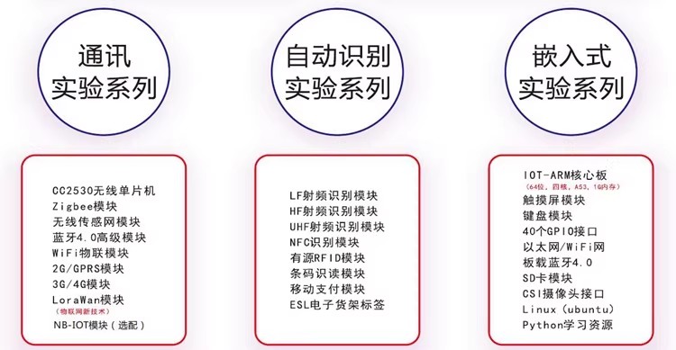 物聯(lián)網(wǎng)磁吸式教學(xué)實(shí)驗(yàn)箱實(shí)驗(yàn)內(nèi)容 物聯(lián)網(wǎng)磁吸式教學(xué)實(shí)驗(yàn)箱實(shí)驗(yàn)內(nèi)容