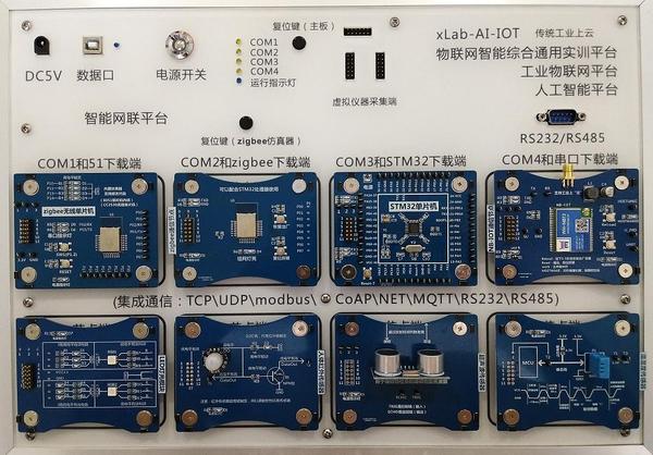 物聯(lián)網(wǎng)平臺(tái) 物聯(lián)網(wǎng)平臺(tái)