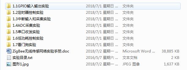 實驗學(xué)習(xí)資源 實驗學(xué)習(xí)資源