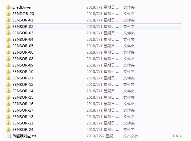 實驗學(xué)習(xí)資源 實驗學(xué)習(xí)資源