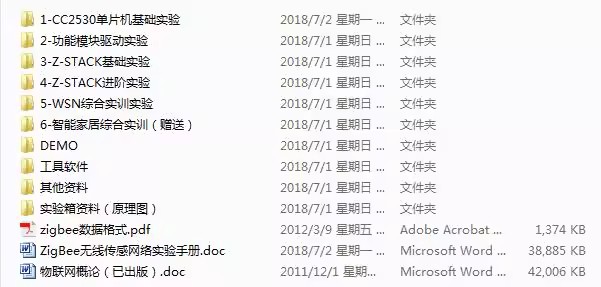實驗學(xué)習(xí)資源 實驗學(xué)習(xí)資源