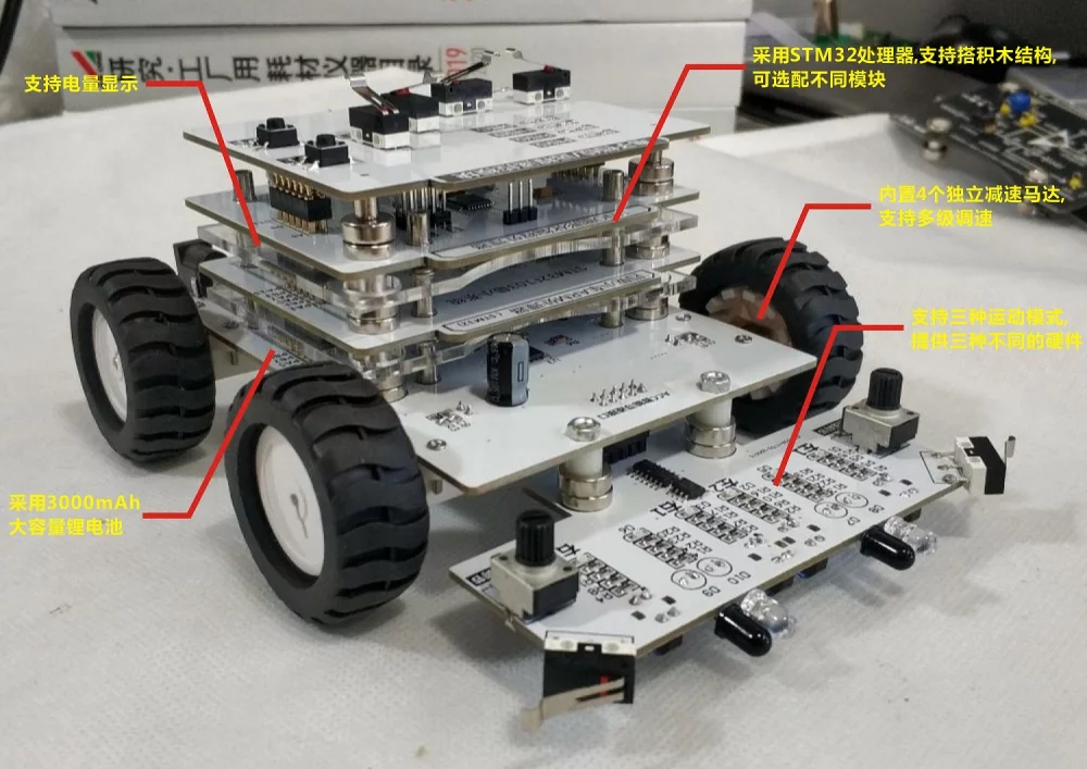 KH-WLW9智能車聯(lián)網(wǎng)綜合實(shí)驗(yàn)平臺 KH-WLW9智能車聯(lián)網(wǎng)綜合實(shí)驗(yàn)平臺